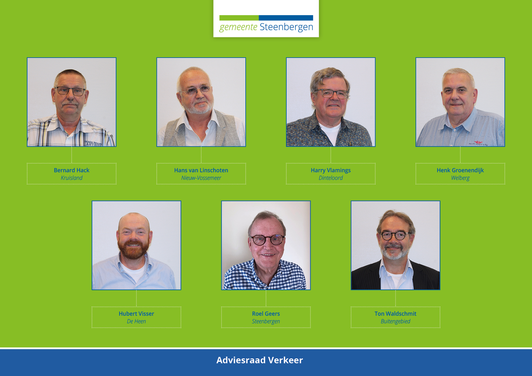 Adviesraad Verkeer Hans van Linschoten